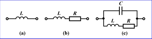 電感的表示方法